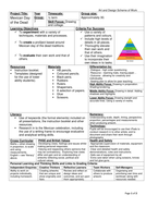 Year 7 Art and Design Scheme of Work Template | Teaching Resources