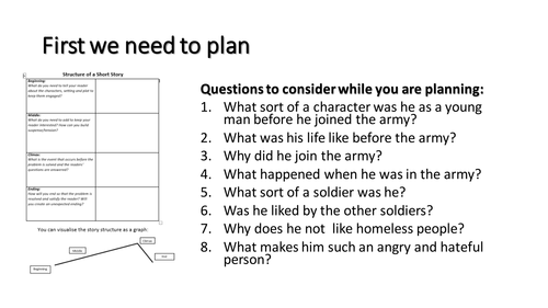 Stone Cold play script Act 2 resources