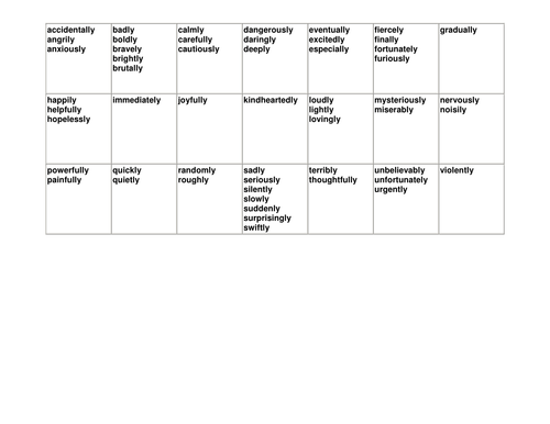 Day 4 resource C