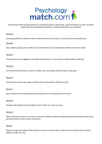 Theories of Romantic Relationships - Social Exchange Theory OLD SPEC