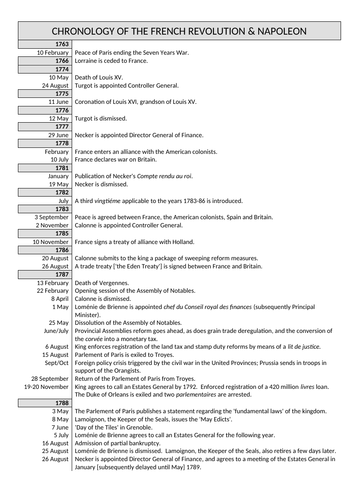 docx, 21.99 KB