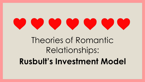 Theories of Romantic Relationships - Rusbult's Investment Model