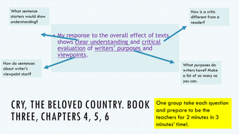 Cry The Beloved Country Sow Igcse Prose Literature Teaching