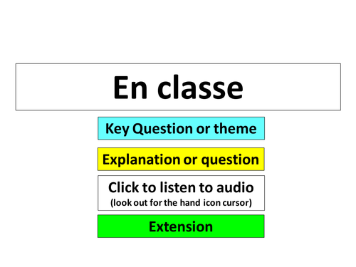 French Classroom Instructions Phrases Lesson