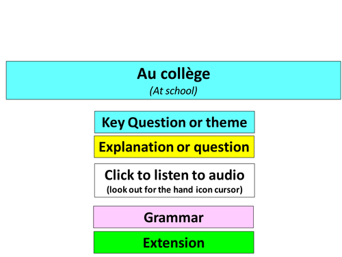 French School Equipment Phrases Lesson