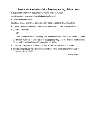 AQA AS & A-level Biology (2016 specification). Section 4 Topic 8: DNA Protein synthesis Class notes