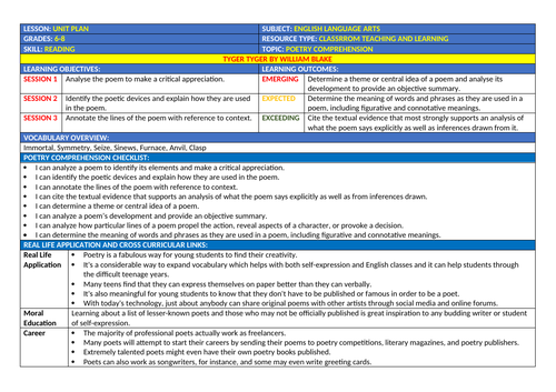 TYGER TYGER - DESCRIPTIVE ANIMAL POEM - UNIT PLANS AND RESOURCES ...