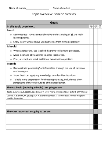 AQA AS & A-level Biology (2016 specification). Section 4 Topic 9: Genetic diversity - Topic overview