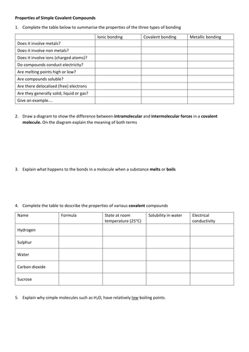 Properties of simple covalent molecules | Teaching Resources