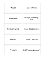 AQA Physics equation flash cards | Teaching Resources