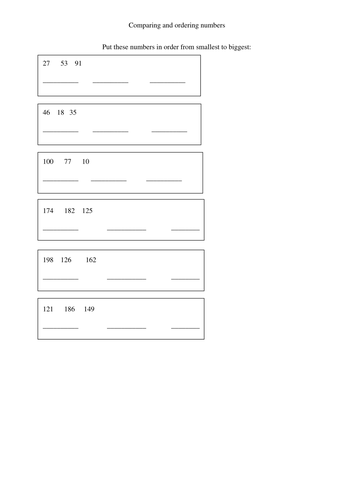 Comparing and ordering numbers | Teaching Resources