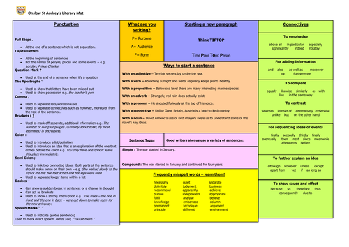 Social Skills literacy Mat