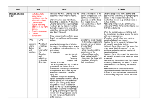 Outstanding lesson plan on Holocaust Jewish sympathisers e.g. Schindler - descriptive letter writing