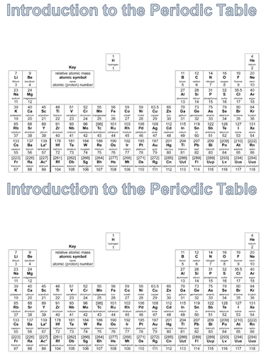 pptx, 195.61 KB