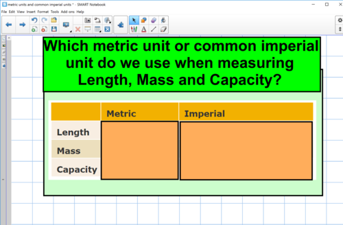 Metric units and common imperial units Mass Capacity Length conversion ...