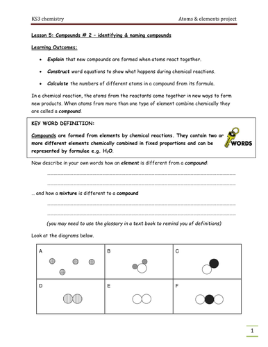 Ks3 Atoms Elements Identifying Naming Compounds Teacher Ppt Student Work Sheet Teaching Resources