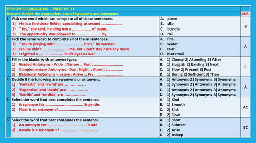 Year 6 Synonyms and Antonyms Grammar Worksheets Lesson Pack