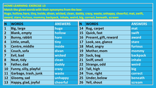 synonyms-and-antonyms-lesson-plan-and-resources-teaching-resources