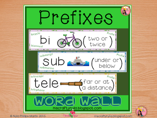 Prefix meaning