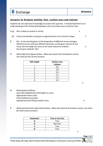 AQA A-level Biology (2016 specification). Section 3 Topic 6 Exchange. 1  organisms & environment