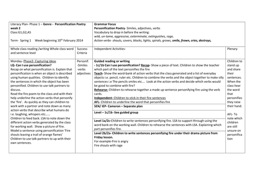 English unit of work: The Great Fire of London (Year 1/2) 3 weeks diary ...