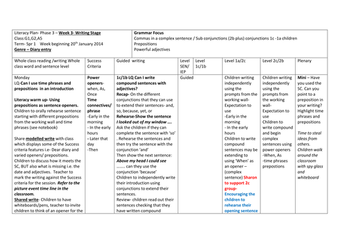 English unit of work: The Great Fire of London (Year 1/2) 3 weeks diary ...