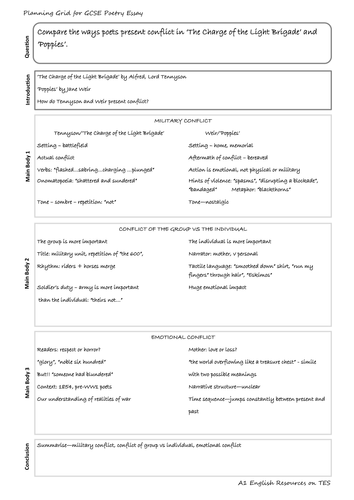 AQA GCSE English Literature Power and Conflict Poetry – Exam Revision ...