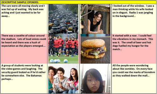 descriptive writing lesson and worksheets teaching