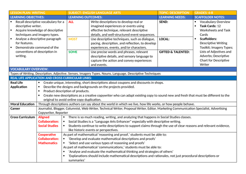 DESCRIPTIVE WRITING: LESSON AND WORKSHEETS | Teaching Resources