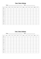 Times Tables Challenge sheets | Teaching Resources