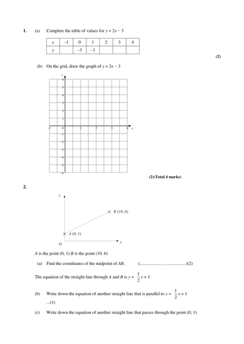 Straight line graphs worksheet with answers pdf image