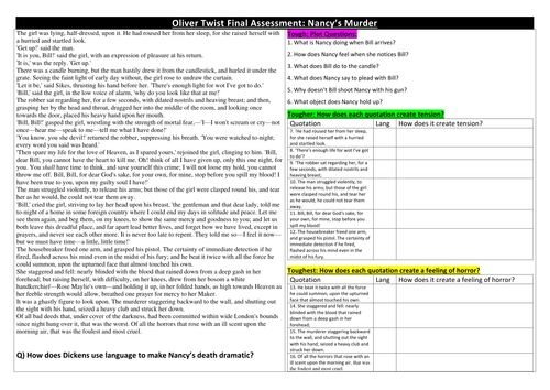 Oliver Twist: Nancy's Death. How does Dickens use language to make the scene dramatic