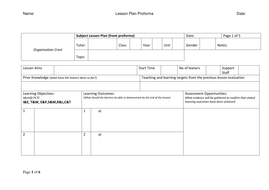 blank lesson plan template teaching resources