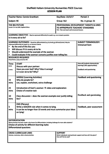 Is it ever ok to lie? KS3 Lesson | Teaching Resources