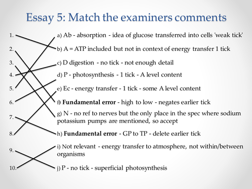 aqa a level biology synoptic essay questions