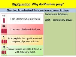 Salah (Prayer) | Teaching Resources