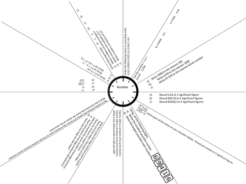 GCSE Foundation revision clock and mat. Number, powers, decimals, HCF&LCM, roots and rounding