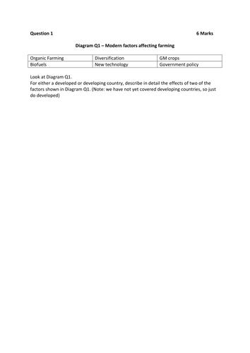 National 5 Geography: Development- geography of rural areas revision