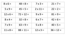 year 5 maths relationship between multiplication and