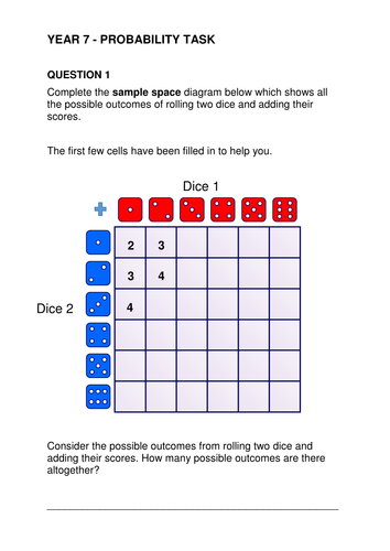 Probability Sample Space Diagram | Teaching Resources