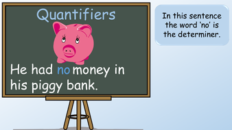 Determiners | Teaching Resources
