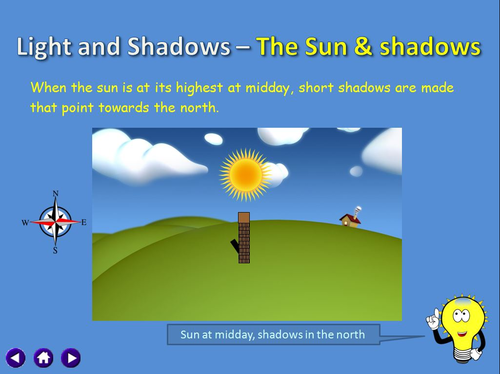 KS2 Science Light and Shadow (Presentation, Printable