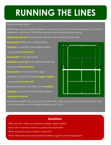 Tennis Reciprocal Coaching Cards | Teaching Resources