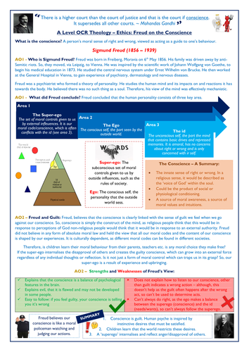 Freud on the Conscience Handout!