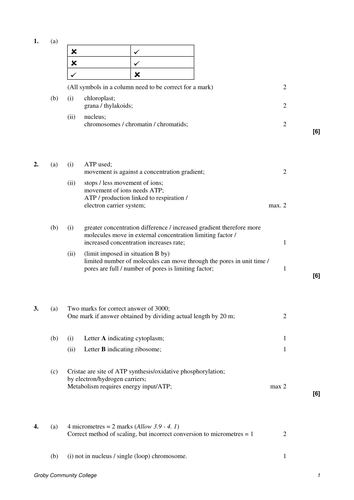 Ultimate A Level Biology Revision Pack 1 - Notes and Exam Questions Sns-Brigh10