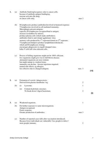 Exam 212-82 Exercise