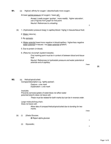 Ultimate A Level Biology Revision Pack 2 - Notes and Exam Questions ...