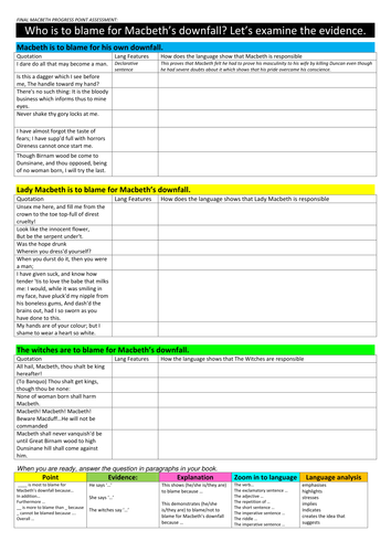 Who is to blame for Macbeth's downfall? Planning Sheet | Teaching Resources