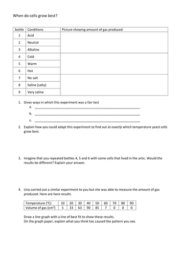Introduction to cells suite of activiites | Teaching Resources