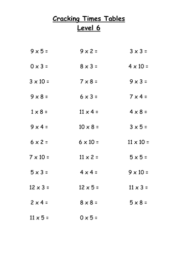Cracking Times Tables (ii) | Teaching Resources